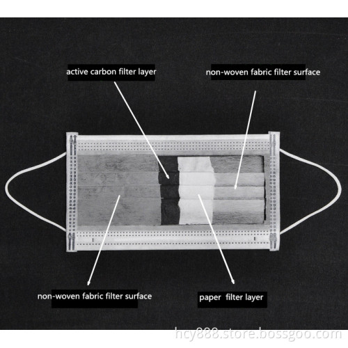 Carbon Filter Face Mask